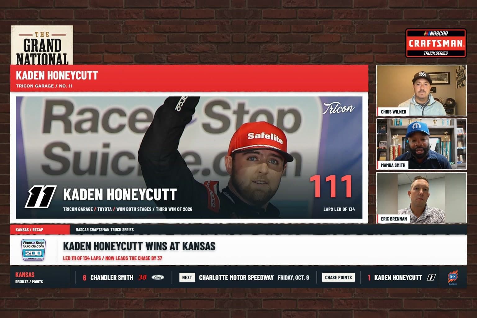 The Grand National Show Truck Series Episode 3 with Chris Wilner, Mamba Smith and Eric Brennan beside the Kaden Honeycutt Kansas win board.